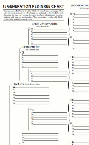 15 Pack Family Tree Charts to Fill In - Blank 8 Generation
